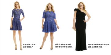 人工智能驅動虛擬試衣，好買衣引領服裝全渠道新零售變革